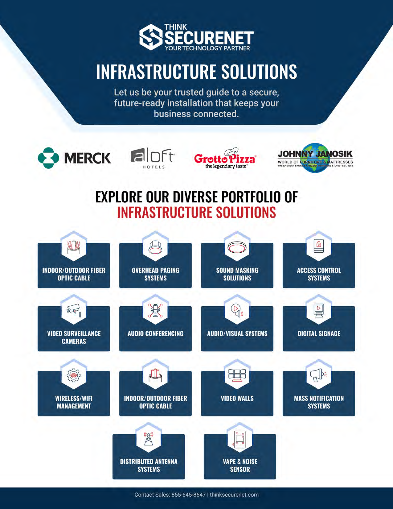 ThinkSecureNet Infrastructure Solutions Overview_Page_1